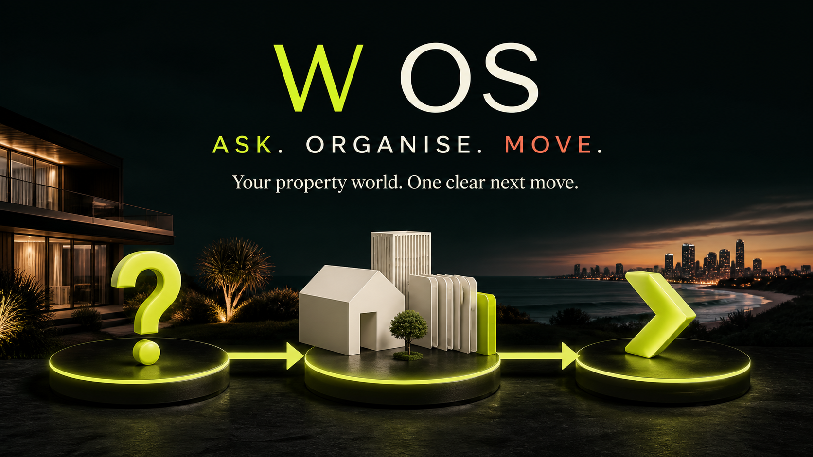 W OS moves from a property question, to organised information, to a clear next move.